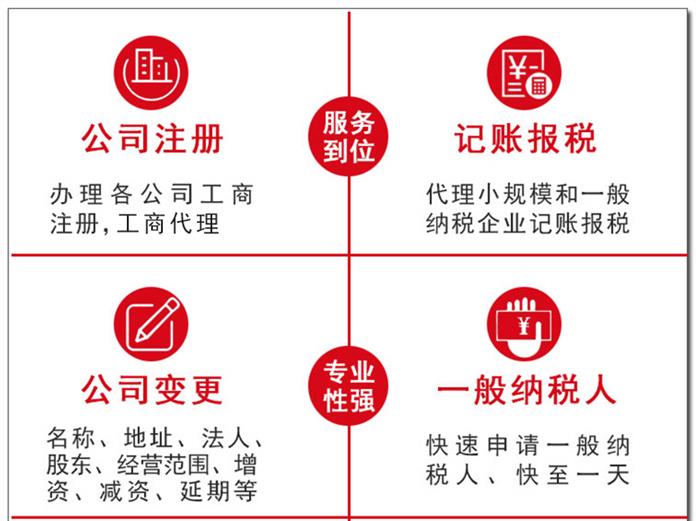 深圳注冊公司數(shù)字證書簽名驗證未通過有哪些原因？