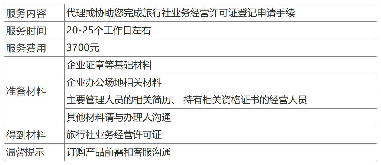 深圳旅行社業(yè)務經(jīng)營許可證辦理