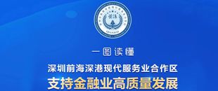 落戶最高獎(jiǎng)勵(lì)1000萬(wàn)， 前海再發(fā)利好支持金融業(yè)高質(zhì)量發(fā)展