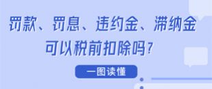圖說 | 罰款、罰息、違約金、滯納金可以稅前扣除嗎？